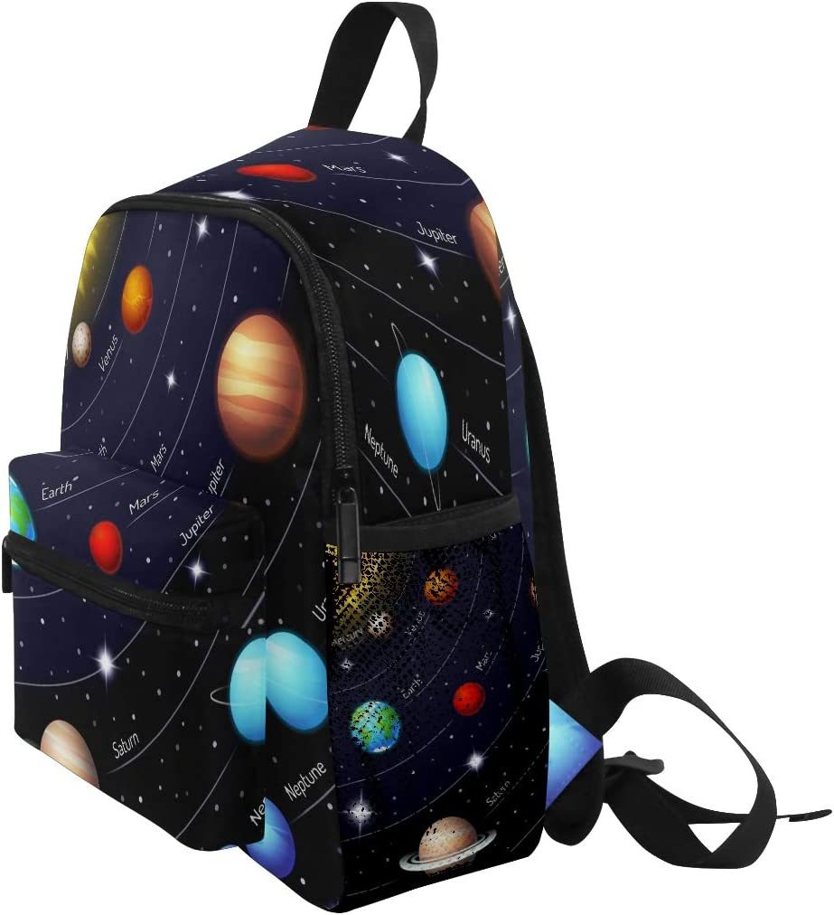 太阳系行星儿童背包幼儿女孩男孩学龄前书包休闲旅行背包书包书包初中小学托儿所幼儿园儿童学生