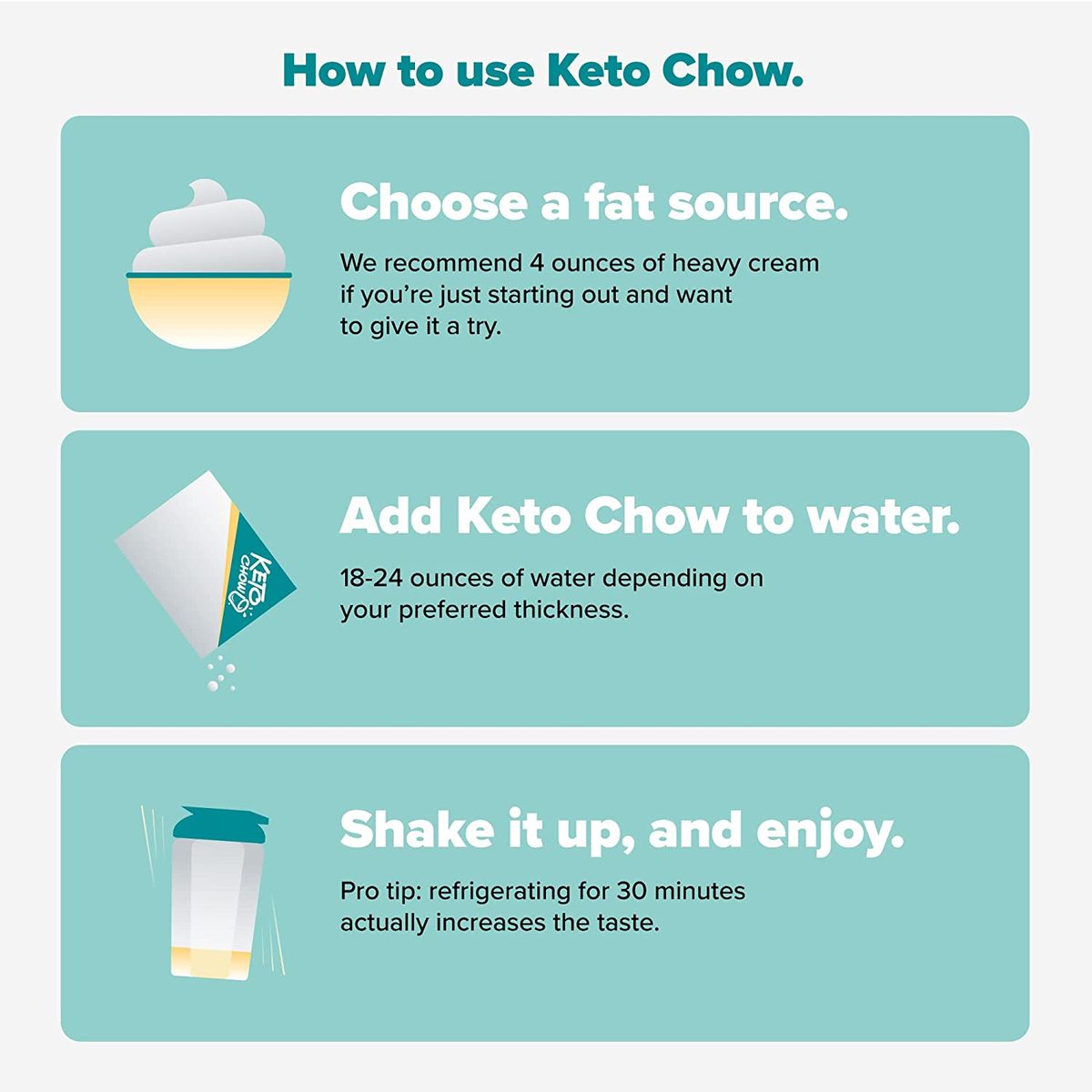 Keto Chow 饼干和奶油 |酮代餐奶昔粉 |营养完整的生酮食品 |低碳水化合物生酮餐 |美味的简易代餐饮料 |蛋白质丰富你选择脂肪| 21餐散装