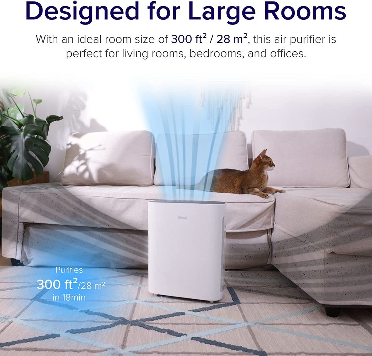LEVOIT 家用大房间空气净化器，H13 True HEPA 过滤器清洁剂，带可水洗过滤器，适用于过敏、烟雾、灰尘、花粉，卧室静音除臭剂，宠物毛发去除剂，Vital 100，白色