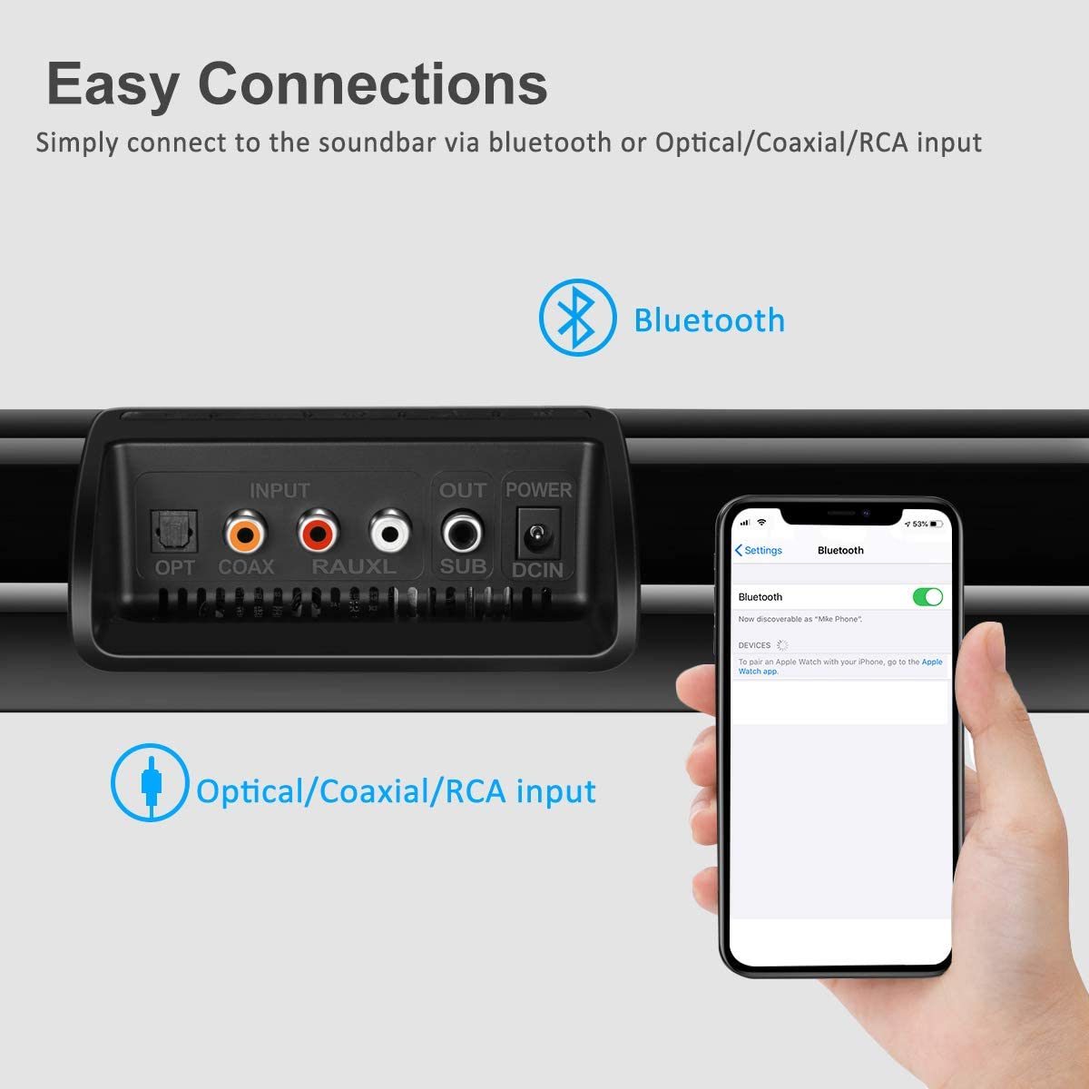 Saiyin Sound Bars for TV，有线和无线蓝牙 5.0 电视立体声扬声器 Soundbar 32'' 家庭影院环绕声系统光学/同轴/RCA 连接，壁挂式
