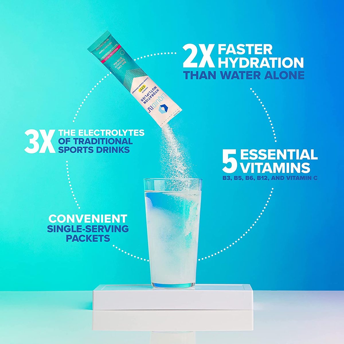 液体 IV 补水倍增器 - 百香果 - 补水粉包 |电解质混合饮料 |易开单份棒 |非转基因 | 16支