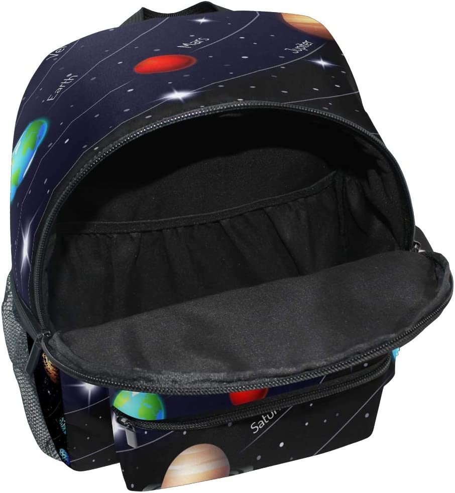 太阳系行星儿童背包幼儿女孩男孩学龄前书包休闲旅行背包书包书包初中小学托儿所幼儿园儿童学生