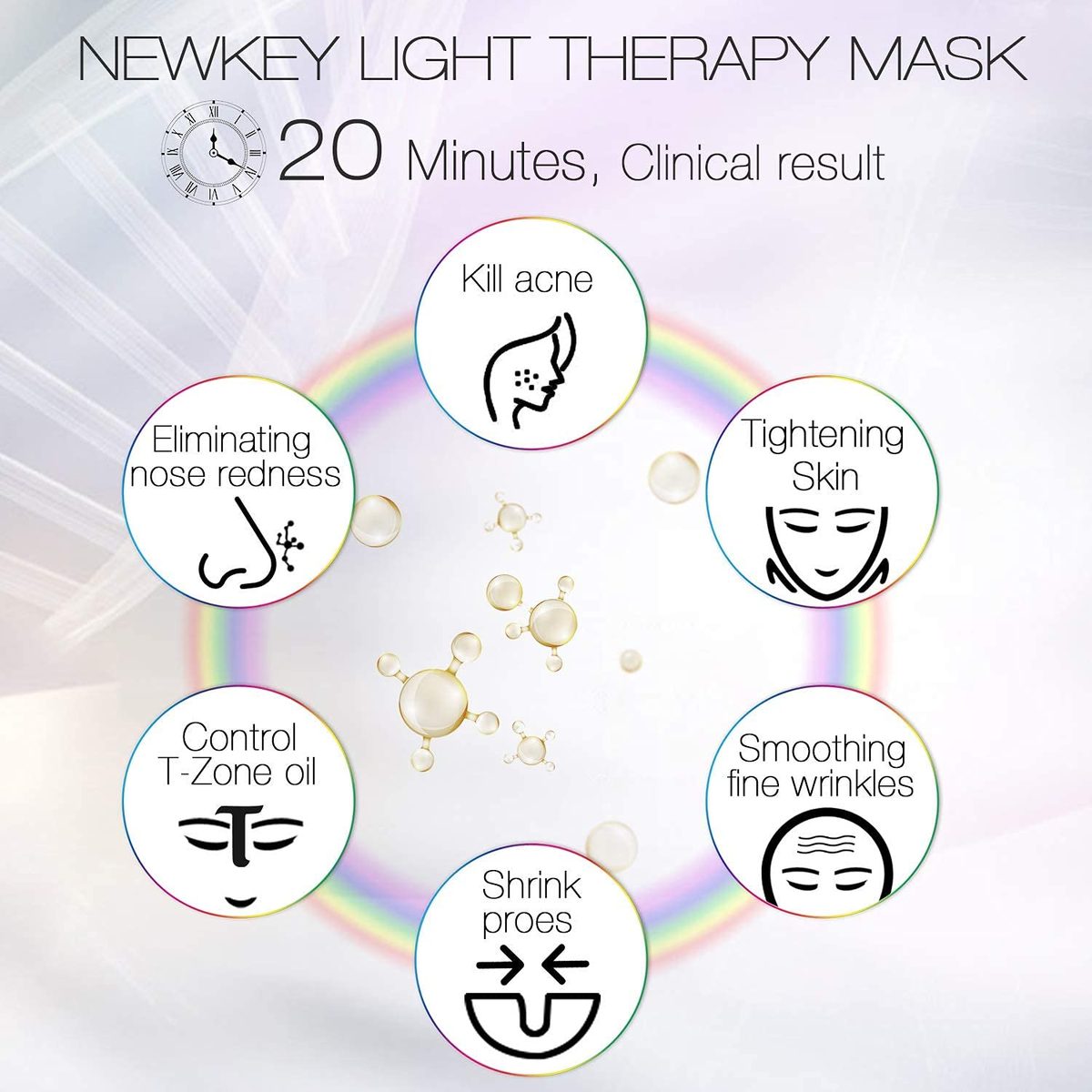 NEWKEY LED 光疗面膜，7 片 LED 光疗面部护肤面膜 - 蓝色和红色光粉刺光子面膜 - 韩国 PDT 技术，用于减少粉刺