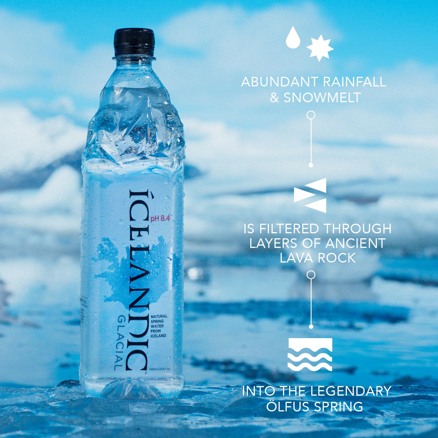 冰岛冰川天然泉水碱性水，16.9 Fl Oz（24包）