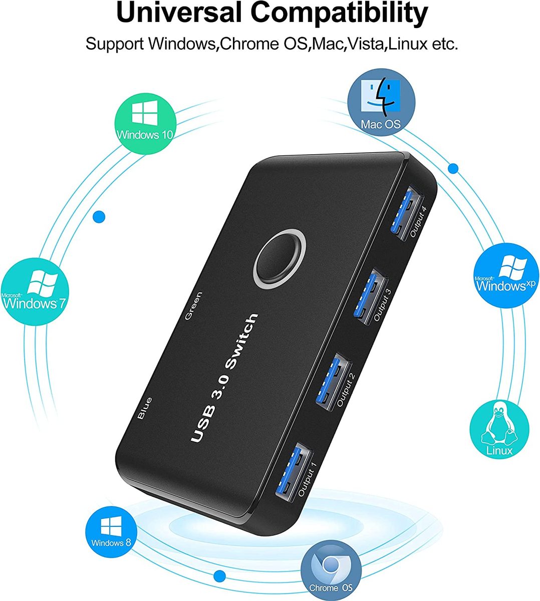 USB 3.0 切换器，ABLEWE USB 切换器 2 台计算机共享 4 个 USB 设备 KVM 切换器盒适用于 PC、打印机、扫描仪、鼠标、键盘，带 2 条装 USB 数据线（兼容 Mac/Windows/Linux）