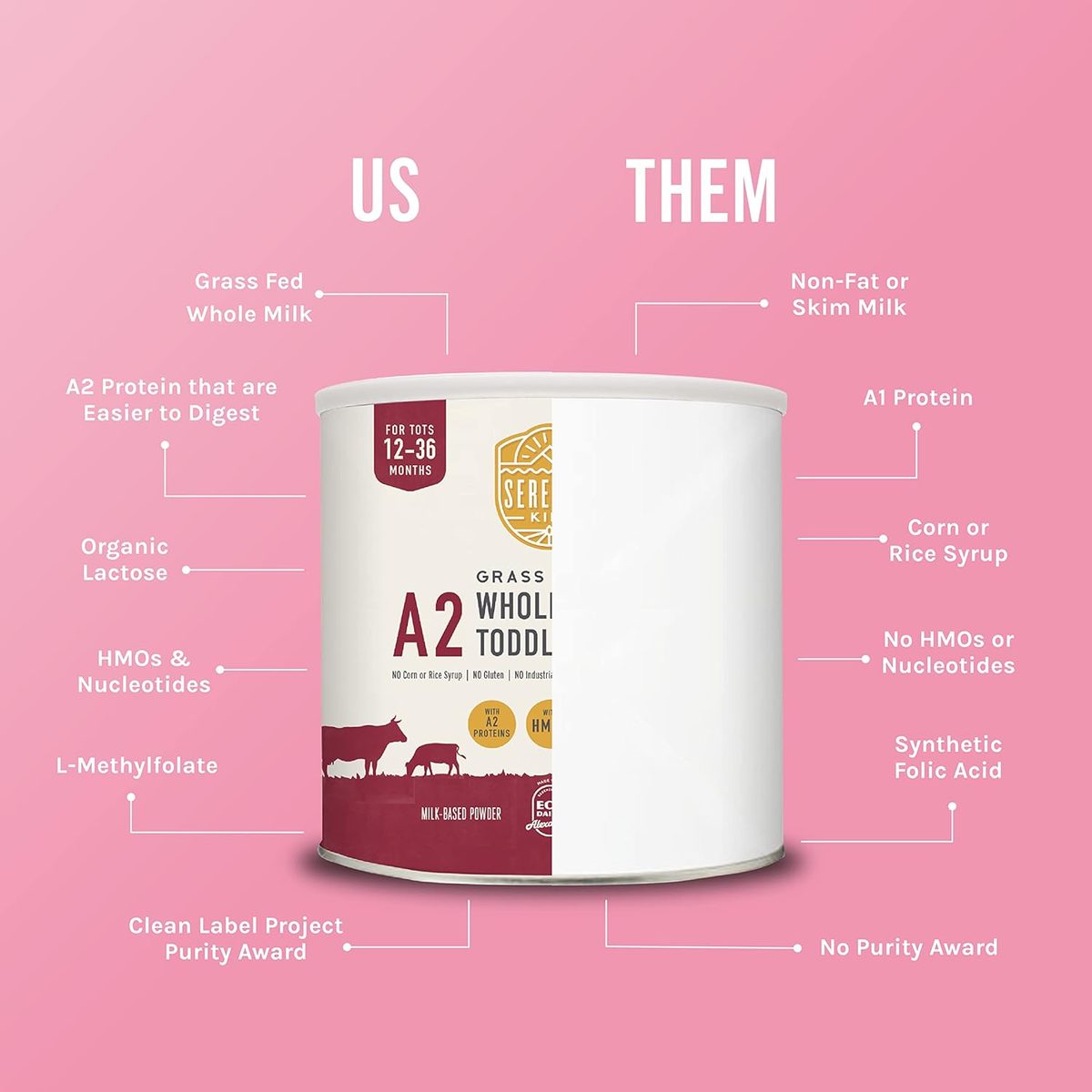 Sereormula Powder Ds Fed Organic A2 W Digest，清洁成分 |清洁标签项目纯度奖 Certifi6 计数