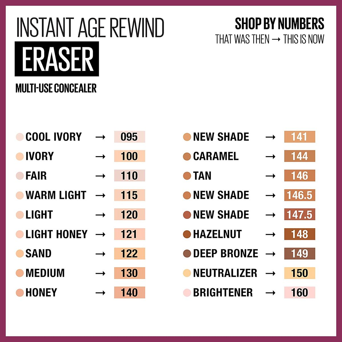 Maybelline Instant Age Rewind Eraser 黑眼圈治疗多用途遮瑕膏，110，1 件（包装可能有所不同）