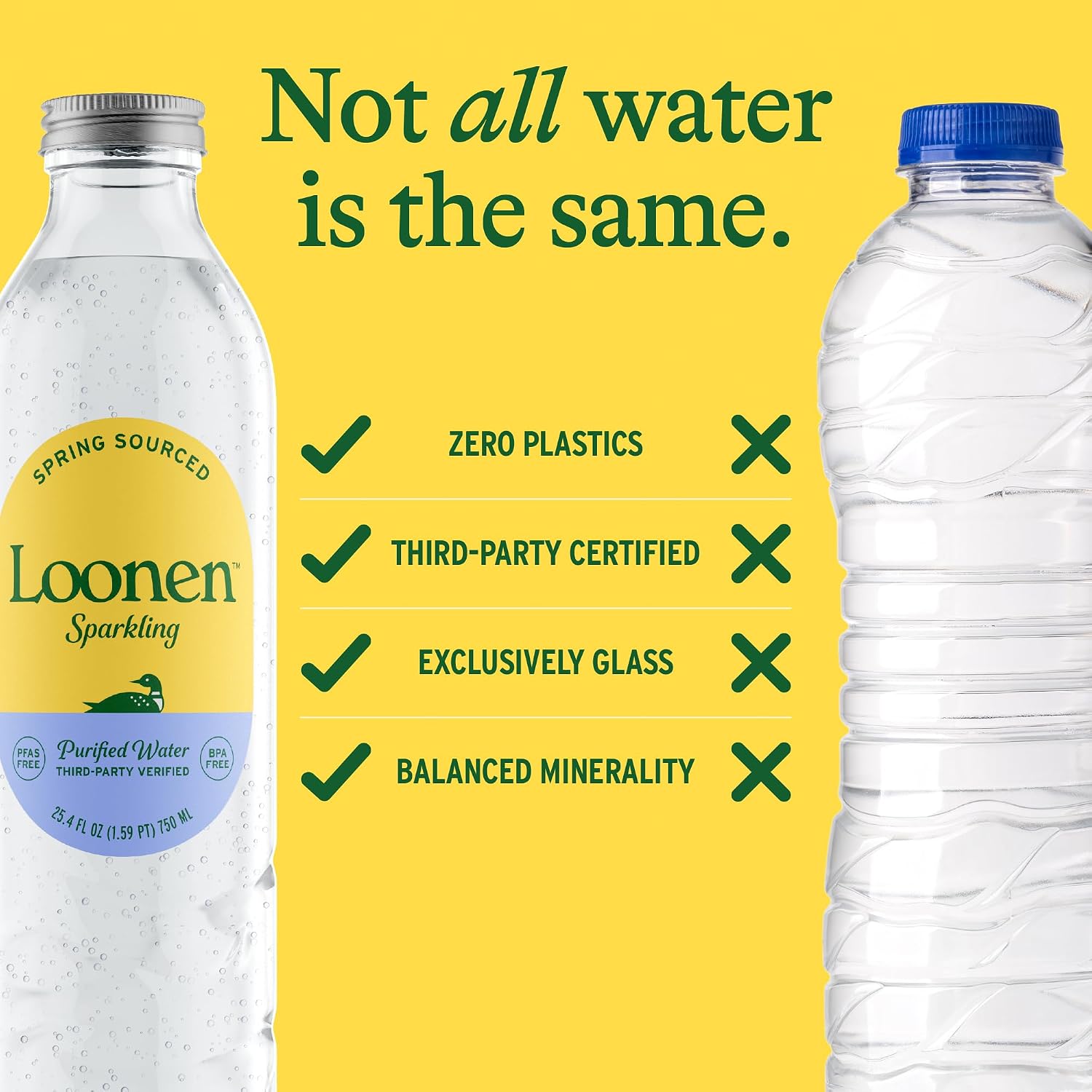 Loonen Spring来源的苏打水，玻璃瓶装高碳酸，矿物质，镁，钾，钙，钠，不含PFAS，不含塑料，NSF认证，美国制造，每包6750mL