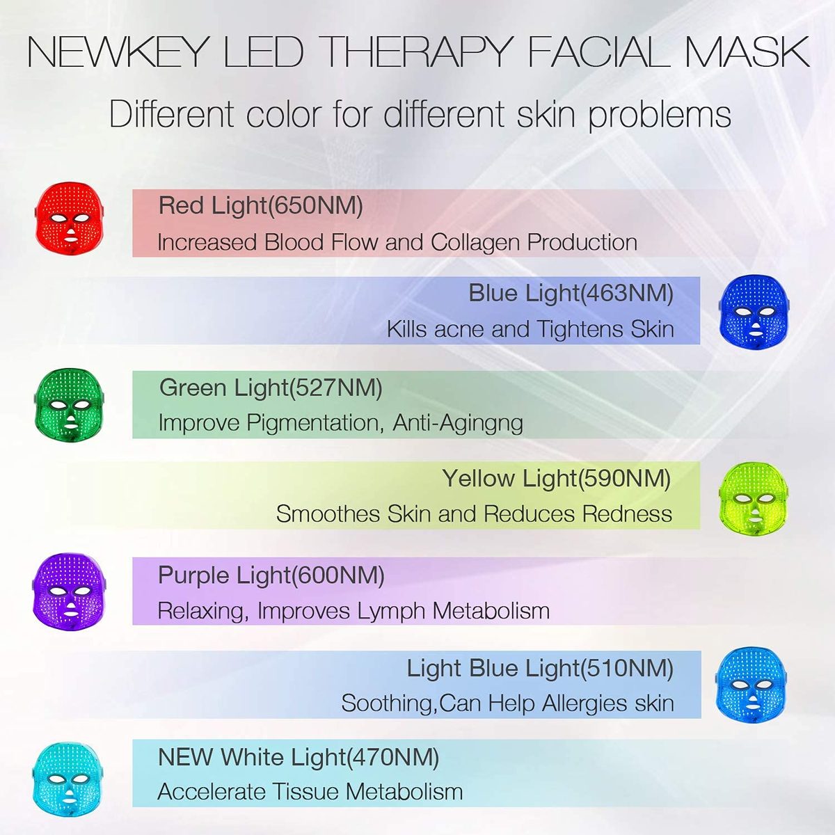 NEWKEY LED 光疗面膜，7 片 LED 光疗面部护肤面膜 - 蓝色和红色光粉刺光子面膜 - 韩国 PDT 技术，用于减少粉刺