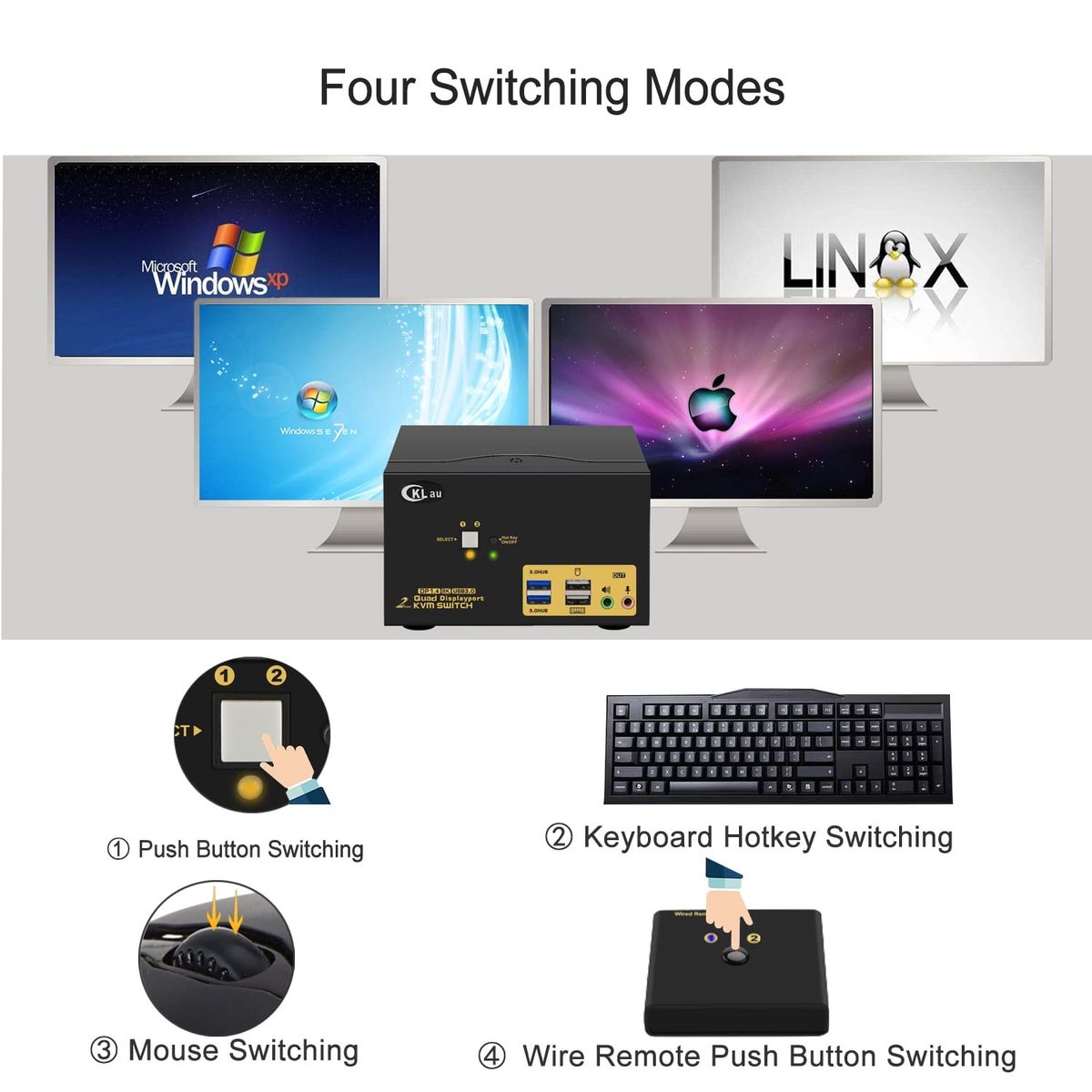 CKLau 2 端口 USB 3.0 三显示器 KVM 切换器 Displayport 1.4 支持 8K@30Hz 4K@144Hz, 2 台计算机 3 显示器视频键盘鼠标外设音频共享选择器盒带电缆