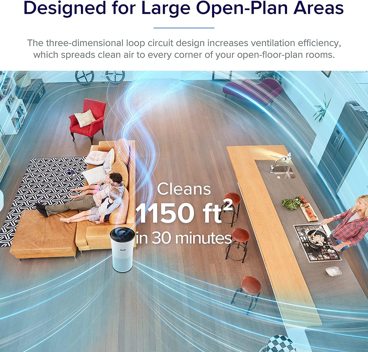 LEVOIT 家用大房间空气净化器，适用于卧室的 H13 真正 HEPA 过滤器，自动模式，过敏和宠物清洁剂，烟雾霉菌花粉粉尘，LV-H133，白色