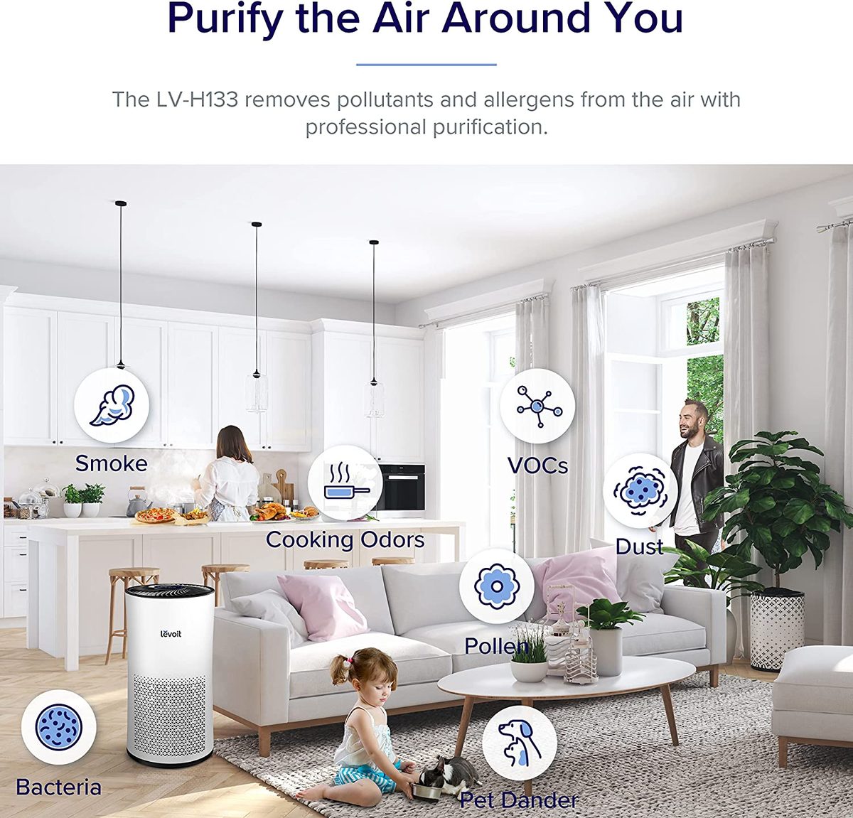 LEVOIT 家用大房间空气净化器，适用于卧室的 H13 真正 HEPA 过滤器，自动模式，过敏和宠物清洁剂，烟雾霉菌花粉粉尘，LV-H133，白色
