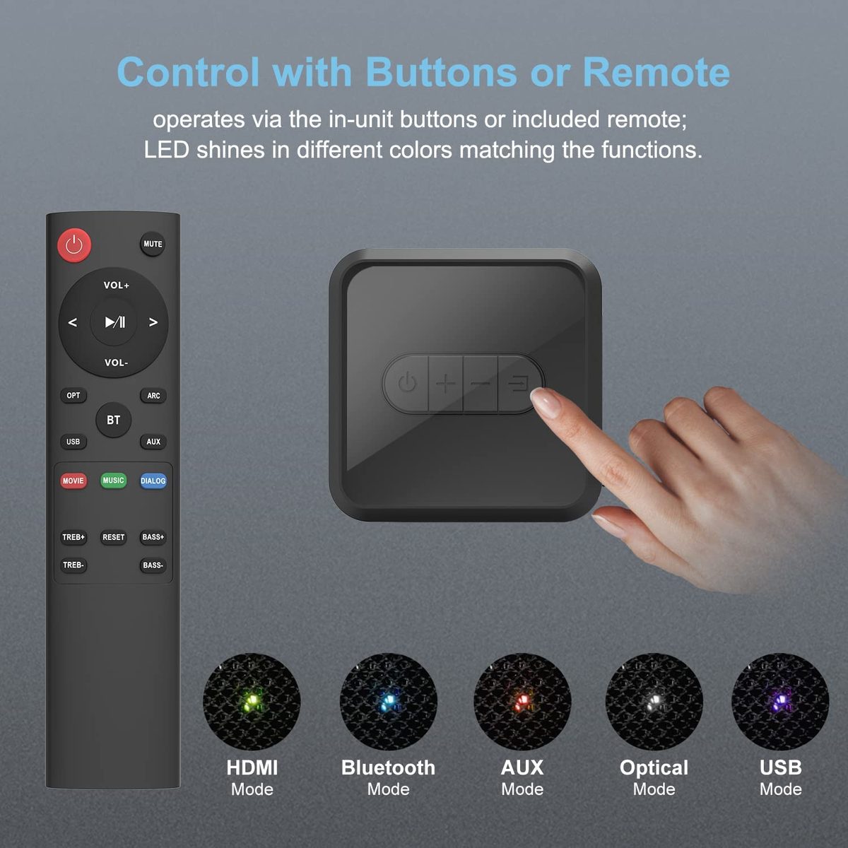 BESTISAN，100 瓦 HDMI 条形音箱，适用于带内置低音炮家庭影院系统的电视（32 英寸，子输出端口，蓝牙 5.0，3 种音频模式，低音可调，壁挂式，2022 升级版）