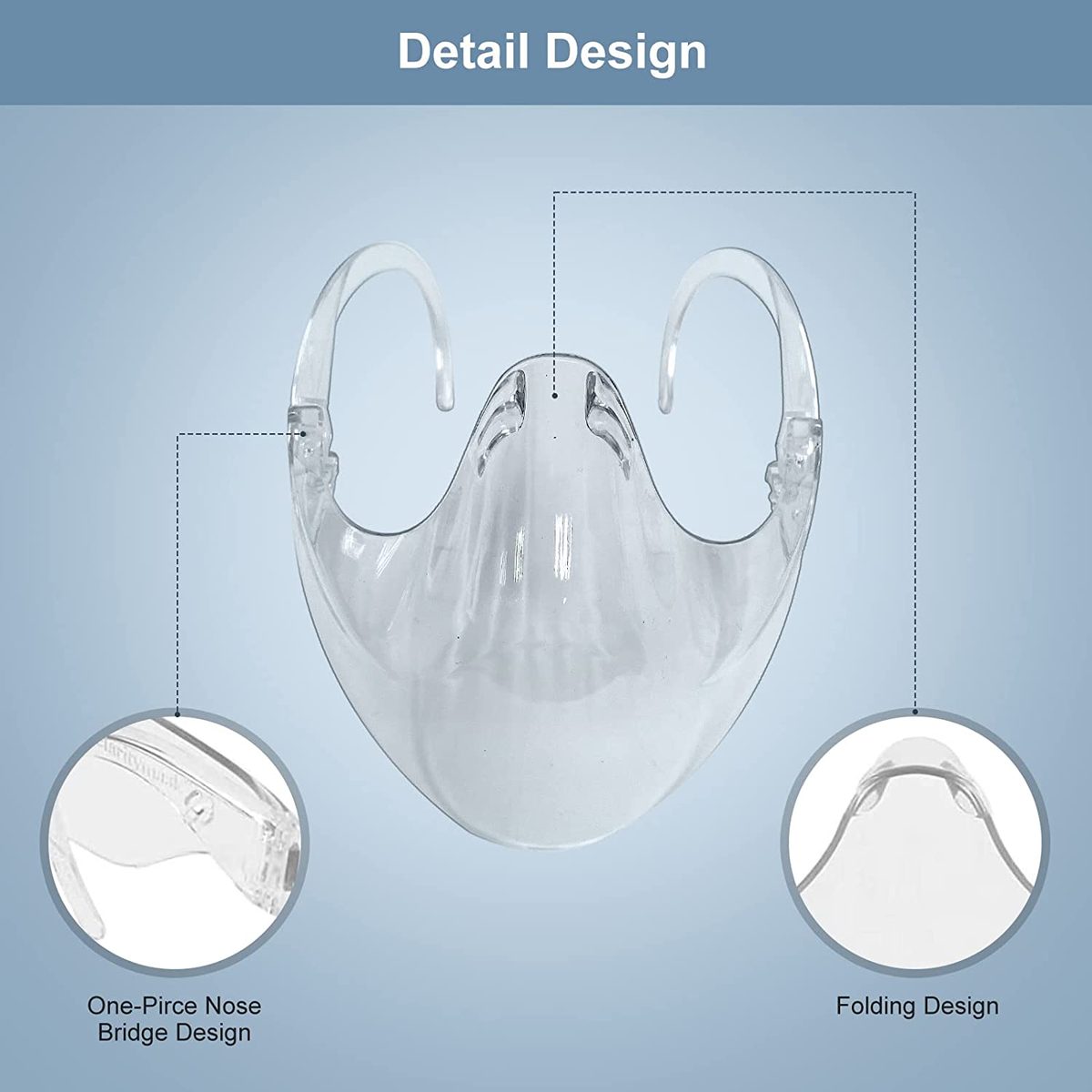 2PCS Transparent Face_Sheild，美国现货轻质防雾耐用透气可见表情脸_Sheild，塑料可重复使用可水洗脸_Sheild男女款3-4天快速发货