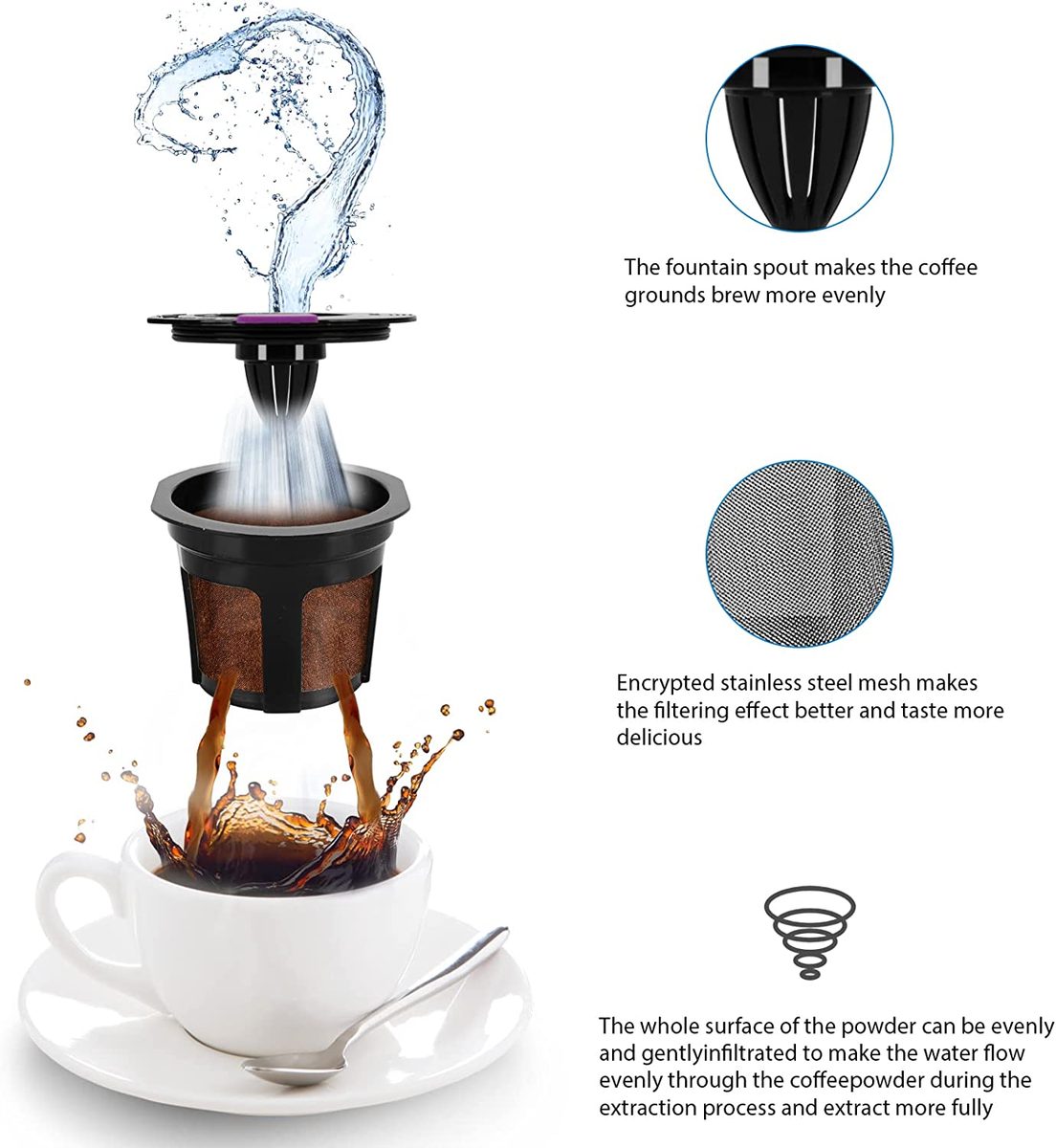 适用于 Keurig 的可重复使用 K 杯，可重复使用 K CUP 咖啡过滤器可再填充单个 K CUP 适用于 Keurig 2.0 1.0 BPA Free-6 包