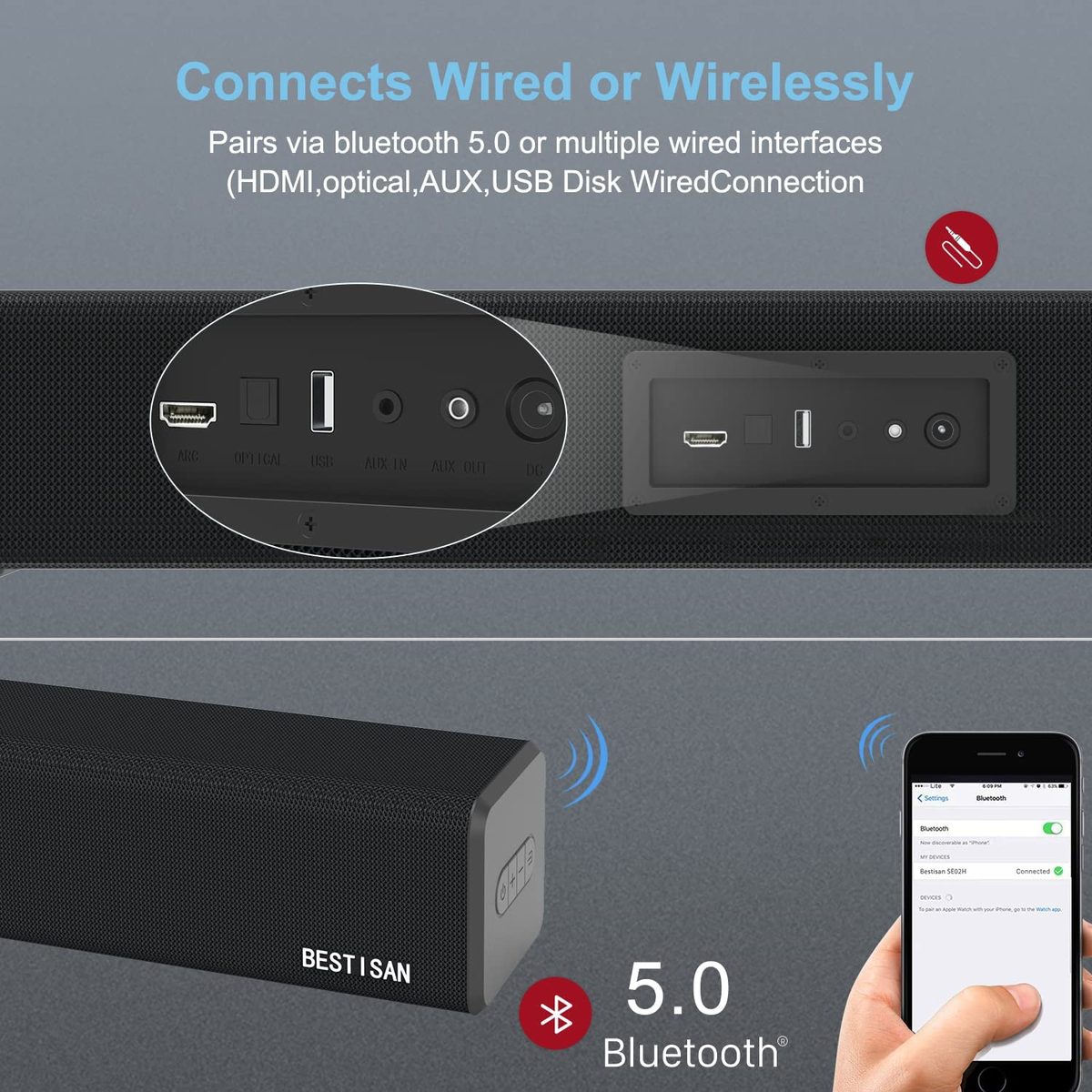 BESTISAN，100 瓦 HDMI 条形音箱，适用于带内置低音炮家庭影院系统的电视（32 英寸，子输出端口，蓝牙 5.0，3 种音频模式，低音可调，壁挂式，2022 升级版）