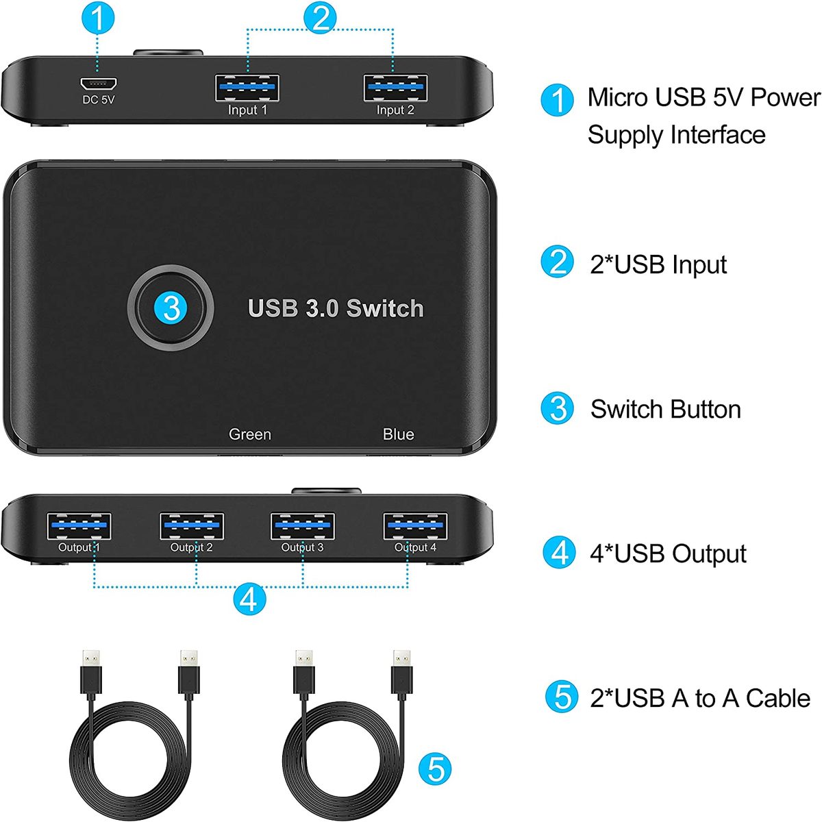 USB 3.0 切换器，ABLEWE USB 切换器 2 台计算机共享 4 个 USB 设备 KVM 切换器盒适用于 PC、打印机、扫描仪、鼠标、键盘，带 2 条装 USB 数据线（兼容 Mac/Windows/Linux）